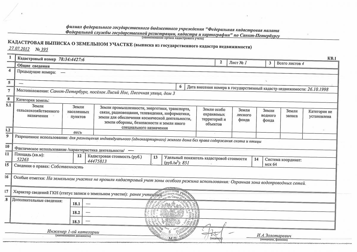 Информация о земельном участке. ИСОГД выписка по земельным участкам. Кадастровая выписка о ЛЭП. Выписка о зоне с особыми условиями. Кадастровая выписки о территориальной зоне.